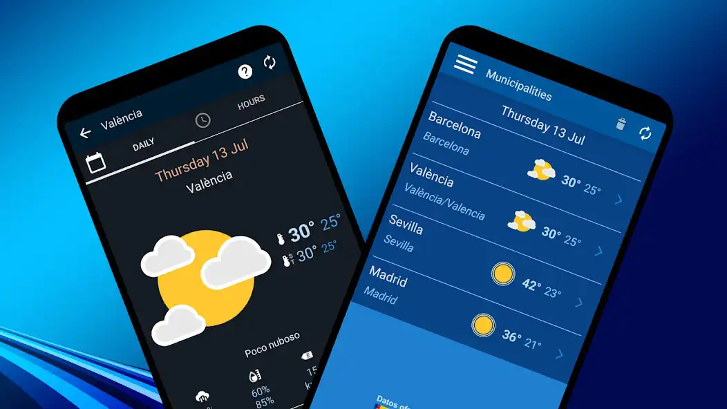 Play The weather in Spain  and enjoy The weather in Spain with UptoPlay