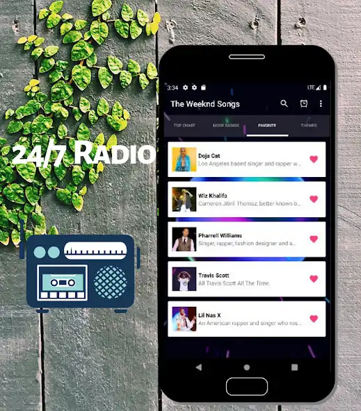 Play The Weeknd Songs-Toda la Music as an online game The Weeknd Songs-Toda la Music with UptoPlay