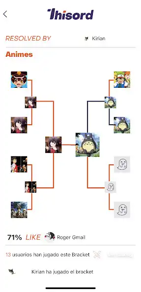 Play Thisord and enjoy Thisord with UptoPlay Play Thisord and enjoy Thisord with UptoPlay