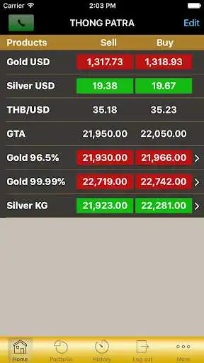 Play ThongPatra Gold