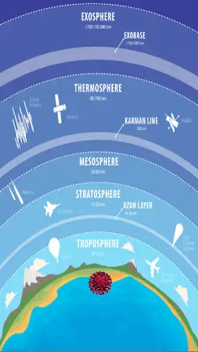 Play Throw Viruses  and enjoy Throw Viruses with UptoPlay