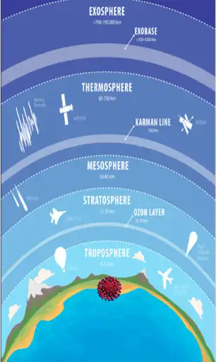 Play Throw Viruses as an online game Throw Viruses with UptoPlay
