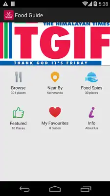 Play THT Food Guide