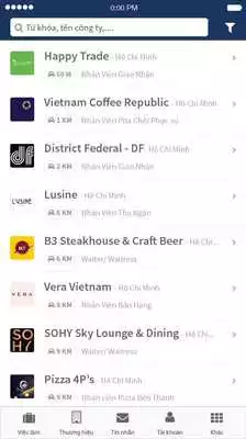 Play Thue.today Messenger - Find work today