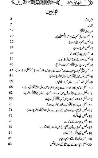 Play Tib-e-nabvi se ilaj