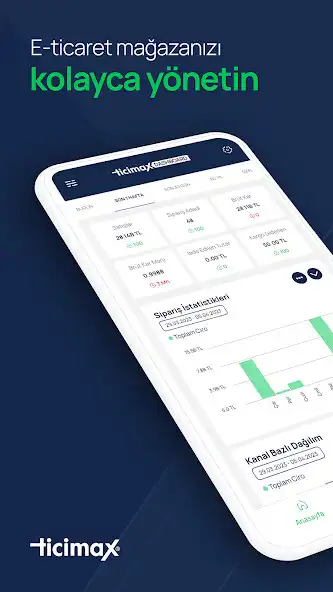 Play Ticimax Dashboard  and enjoy Ticimax Dashboard with UptoPlay