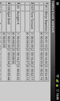 Play Tid#End Droid
