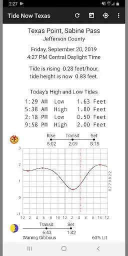 Play Tide Now Texas - Tides, Sun and Moon Times  and enjoy Tide Now Texas - Tides, Sun and Moon Times with UptoPlay