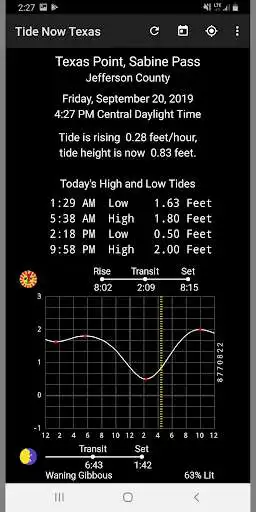 Play Tide Now Texas - Tides, Sun and Moon Times as an online game Tide Now Texas - Tides, Sun and Moon Times with UptoPlay