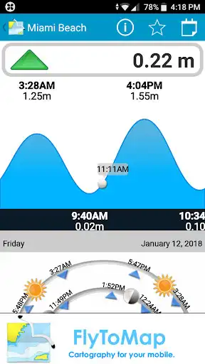 Play Tides & Currents  and enjoy Tides & Currents with UptoPlay