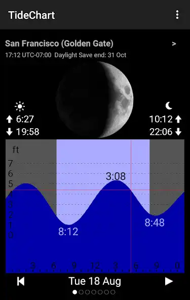Play Tide Table Chart  and enjoy Tide Table Chart with UptoPlay