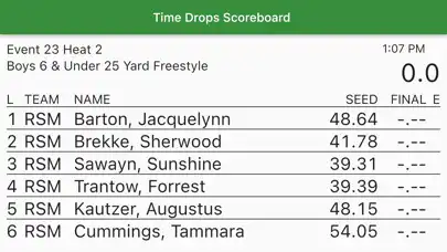 Play Time Drops Swim Scoreboard  and enjoy Time Drops Swim Scoreboard with UptoPlay