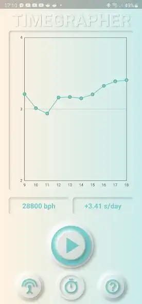 Play Timegrapher FREE as an online game Timegrapher FREE with UptoPlay
