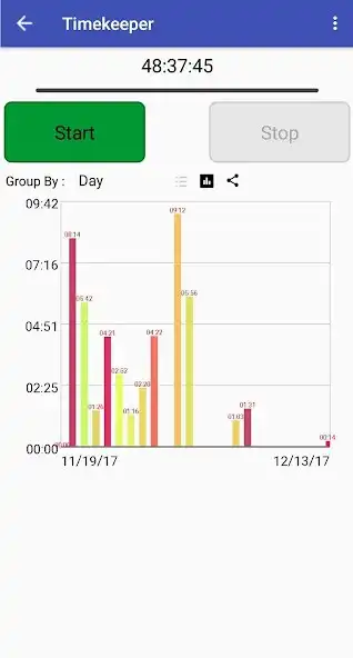 Play TimeKeeper & Project Tracking  and enjoy TimeKeeper & Project Tracking with UptoPlay