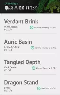 Play Timer for Guild Wars 2 HoT