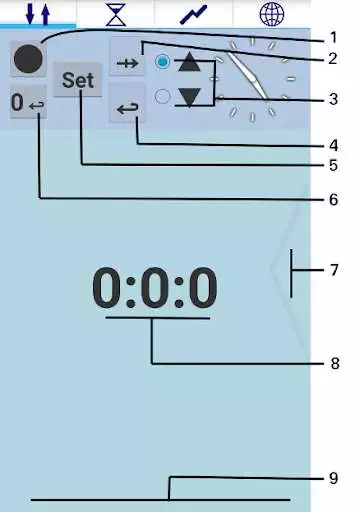 Play Timer - Time management as an online game Timer - Time management with UptoPlay