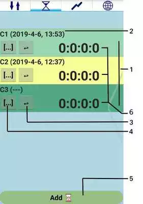 Play Timer - Time management