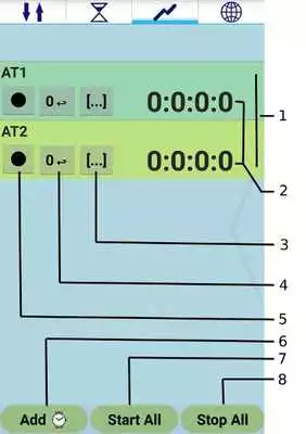 Play Timer - Time management