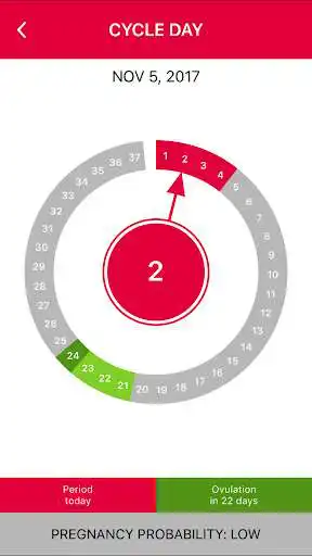Play TimeSpot Period Calendar as an online game TimeSpot Period Calendar with UptoPlay
