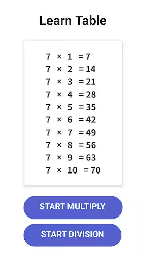 Play Times Tables  - Learn Math  and enjoy Times Tables  - Learn Math with UptoPlay