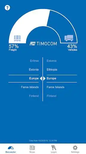 Play TIMOCOM Transport Barometer as an online game TIMOCOM Transport Barometer with UptoPlay