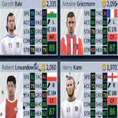 Free play online Tip and trick for Dream League Soccer 2018 APK Free play online Tip and trick for Dream League Soccer 2018 APK