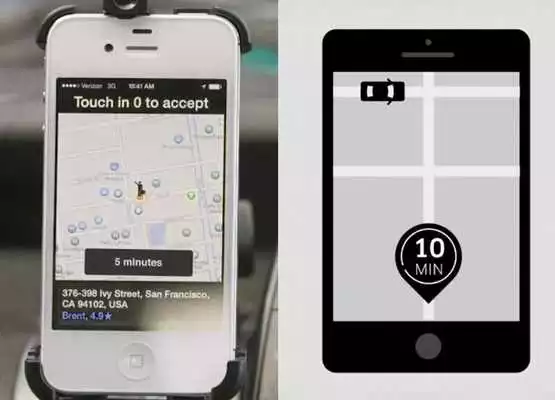 Play Tips Uber Taxi 2018