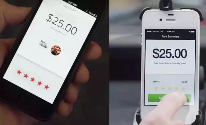 Play Tips Uber Taxi 2018