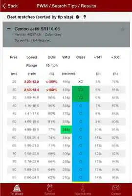 Play Tip Wizard Play Tip Wizard