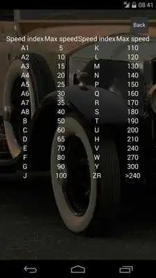 Play Tire Size Calculator Play Tire Size Calculator