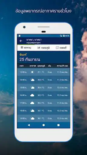 Play APK TMD Smart Sim  and enjoy TMD Smart Sim with UptoPlay 