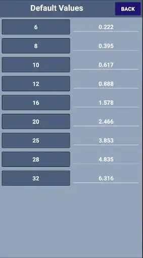 Play TMT Bar Weight Calculator as an online game TMT Bar Weight Calculator with UptoPlay
