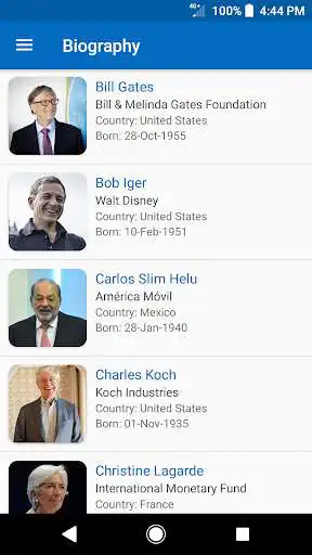 Play Today Leader as an online game Today Leader with UptoPlay