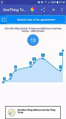 Play To-do List: OneThing a day, your tasks list away