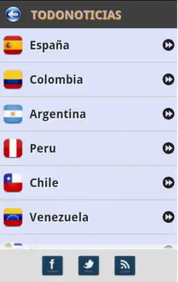 Play TodoNoticias