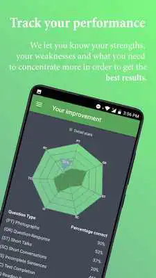 Play TOEIC Play TOEIC