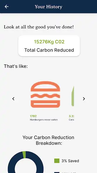 Play toohla as an online game toohla with UptoPlay