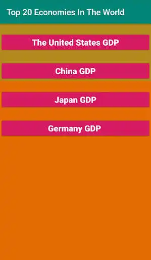 Play Top 20 Economies In The World and enjoy Top 20 Economies In The World with UptoPlay Play Top 20 Economies In The World and enjoy Top 20 Economies In The World with UptoPlay