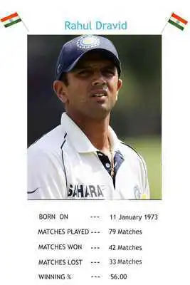 Play Top 5 Indian Cricket Captains