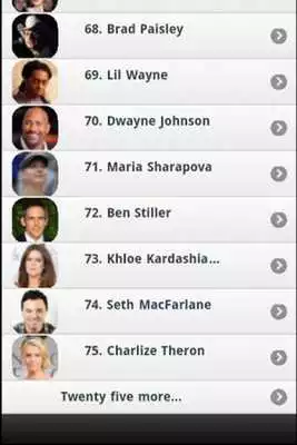 Play Top Celebrities