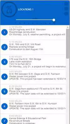 Play Topeka Traffic Guide Play Topeka Traffic Guide