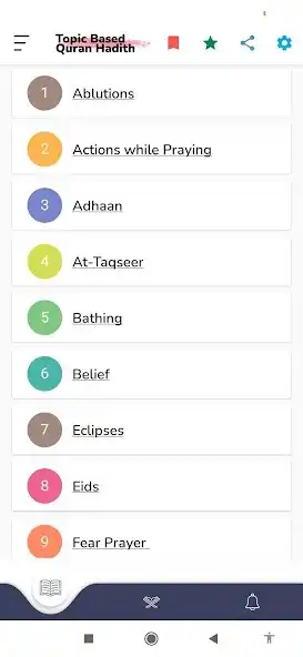Play Topic Based Quran  Hadith  and enjoy Topic Based Quran  Hadith with UptoPlay