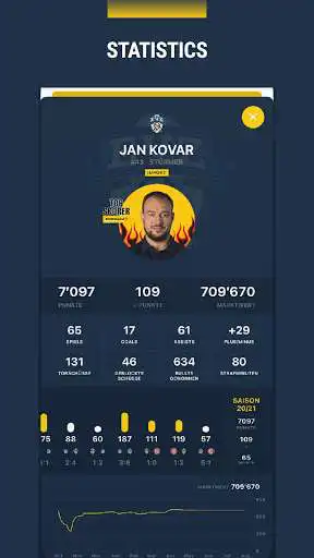 Play Topscorers as an online game Topscorers with UptoPlay