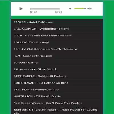 Play Top Songs Music 90s