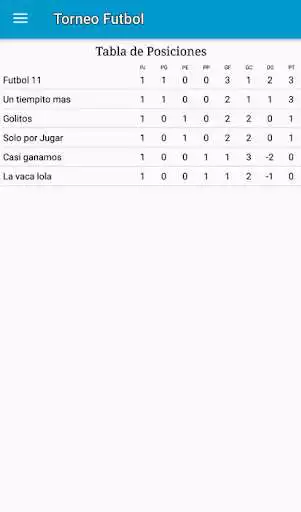 Play TorneoFutbolApp  and enjoy TorneoFutbolApp with UptoPlay