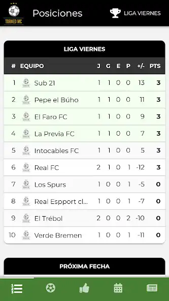 Play Torneo MC  and enjoy Torneo MC with UptoPlay