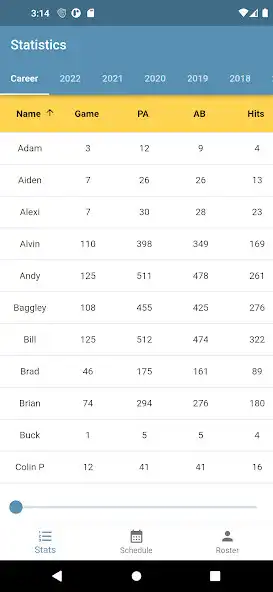 Play Toronto Brewers and enjoy Toronto Brewers with UptoPlay Play Toronto Brewers and enjoy Toronto Brewers with UptoPlay