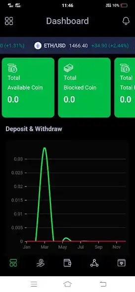 Play Tor wallet  and enjoy Tor wallet with UptoPlay