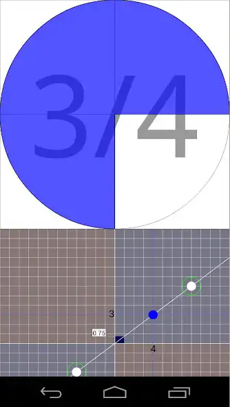 Play Touch Fraction ℚ  and enjoy Touch Fraction ℚ with UptoPlay