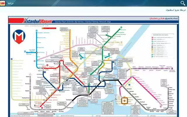 Play Tourism in Turkey